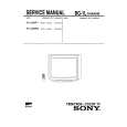 SONY KVJ25MN2 Service Manual