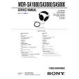 SONY MDRSA1000 Service Manual