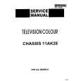 WATSON FA2851TS Service Manual