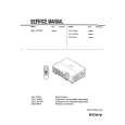 SONY VPL-PX40 Service Manual
