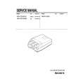 SONY RMPJ1000 Service Manual
