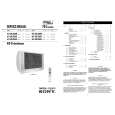 SONY KV-28LS368B Service Manual