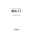 INTEGRA RDA7.1 Owner's Manual