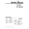 CROWN DVP1535D/P/K Service Manual