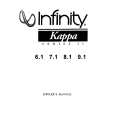 INFINITY KAPPA8.1 Owner's Manual