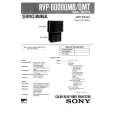 SONY VPH1270QM Service Manual