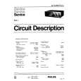 PHILIPS 22AH572 Service Manual