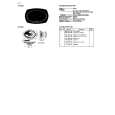 KENWOOD KFC692 Service Manual