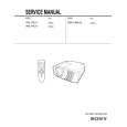 SONY VPL-PX21 Service Manual