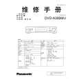 PANASONIC DVDA300MU Service Manual