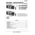 SHARP CPC250BK Service Manual