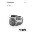PHILIPS AZ1017/61 Owner's Manual