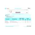 WHIRLPOOL ADG 3340 IX Quick Start