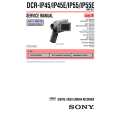 SONY RMT817 Service Manual