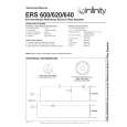 INFINITY ERS600 Service Manual