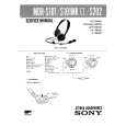 SONY MDRS101 Service Manual
