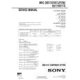 SONY MHCRX77/S Service Manual