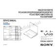 SONY PCGK35 Service Manual