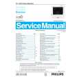 PHILIPS 150B1C00 Service Manual