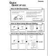 PANASONIC UF-332 Owner's Manual