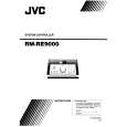 JVC RM-RE9000E Owner's Manual