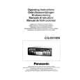 PANASONIC CQE01EN Owner's Manual