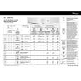 WHIRLPOOL AWZ 899 Quick Start