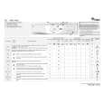 WHIRLPOOL AWM 6082 Quick Start