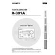 ONKYO R801A Owner's Manual