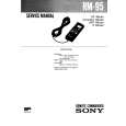 SONY RM95 Service Manual