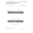 KENWOOD KT591/S Service Manual