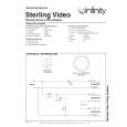 INFINITY STERLINGVIDEO Service Manual