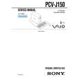 SONY PCVJ150 Service Manual