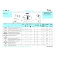 WHIRLPOOL AWA 728 Quick Start