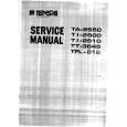TENSAI TT3645 Service Manual