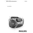 PHILIPS AZ1816/55 Owner's Manual