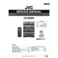 JVC RC-BX15BKJ Owner's Manual