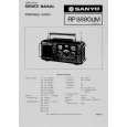 SANYO RP8880UM Service Manual
