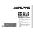 ALPINE CDA7842R Owner's Manual