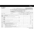 WHIRLPOOL AWM 5060/3 Quick Start