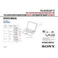 SONY PCGGRT816M Service Manual