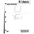 SONY N-1 Service Manual