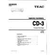 TEAC CD-3