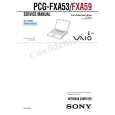 SONY PCGFXA53 Service Manual