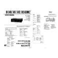 SONY XRS600MK2 Service Manual