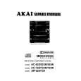 AKAI AC525K Service Manual