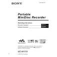 SONY MZNH700 Owner's Manual