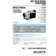 SONY DCRTRV50 Service Manual