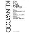 KENWOOD A7S Owner's Manual