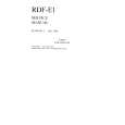 CANON RDF-E1 Service Manual